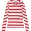 MUNHTE Jote Red