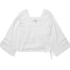 MUNTHE Urose White